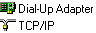 Network List